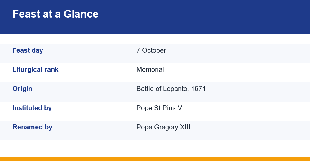 our lady of the rosary — infographie